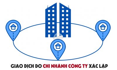 CHI NHANH COONG TY