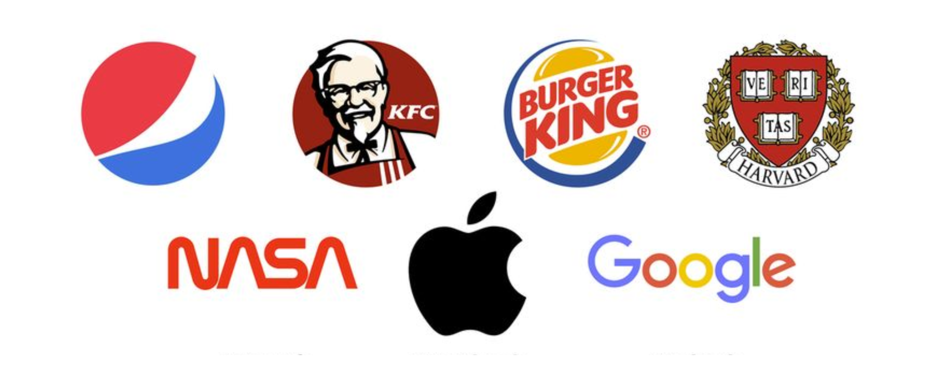 Đăng ký logo thương hiệu là gì
