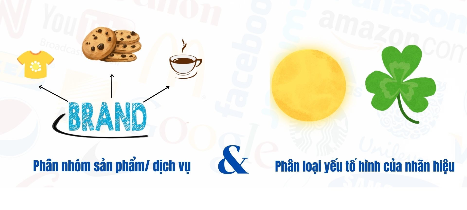 Tra cứu nhãn hiệu trực tuyến cần lưu ý 2 bước quan trọng